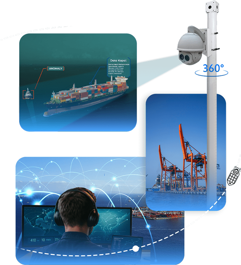 AIS Monitoring System
